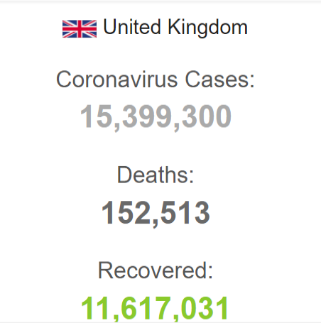 Коронавірус в Британії