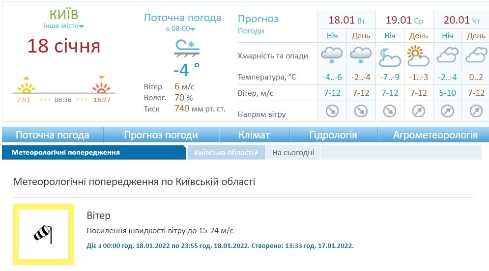 Попередження синоптиків про пориви вітру.