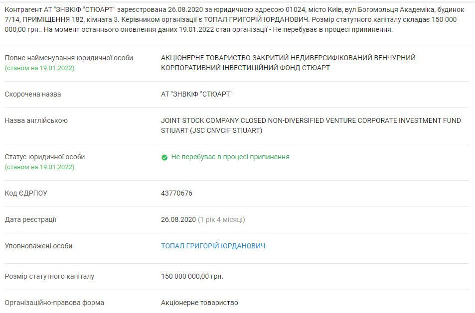 Григорій Топал значиться бенефіціаром "ЗНВКІФ "СТЮАРТ"
