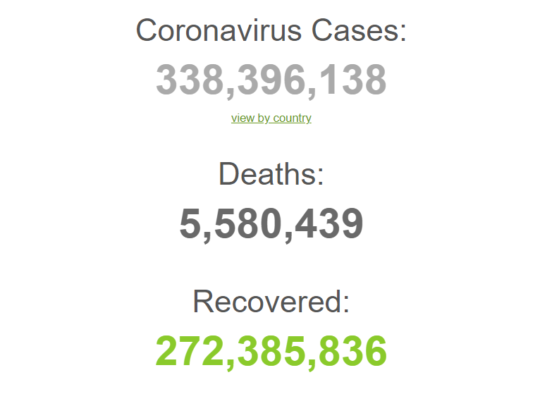 Коронавірус у світі.