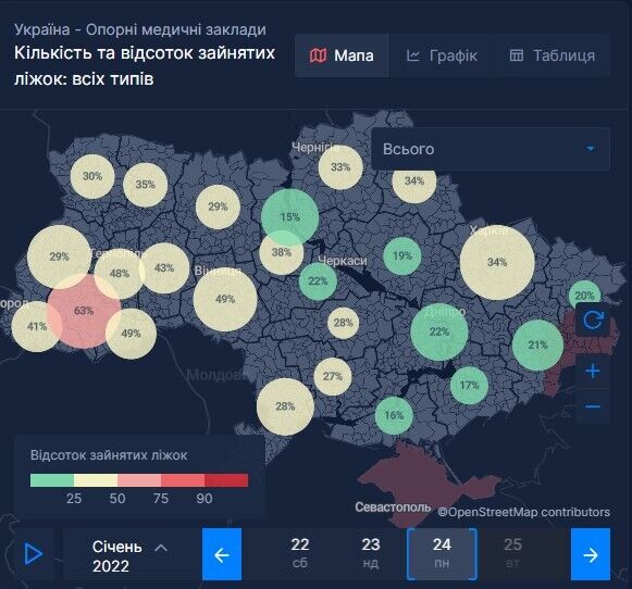 Найвищий рівень госпіталізацій в Україні – на Івано-Франківщині