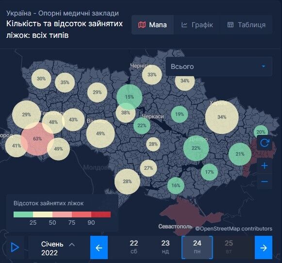 Самый высокий уровень госпитализаций в Украине – на Ивано-Франковщине