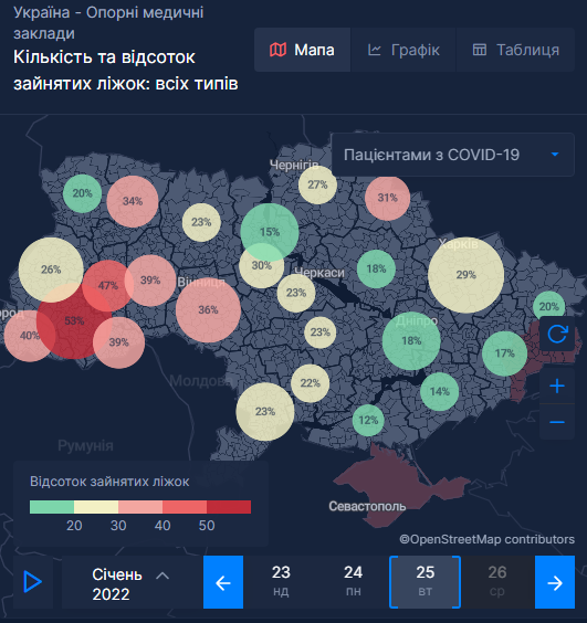 Кількість зайнятих ліжок пацієнтами з COVID-19