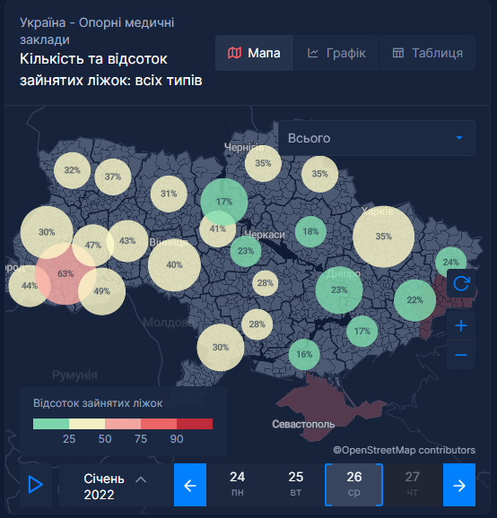 Статистика госпіталізацій із COVID-19 в Україні