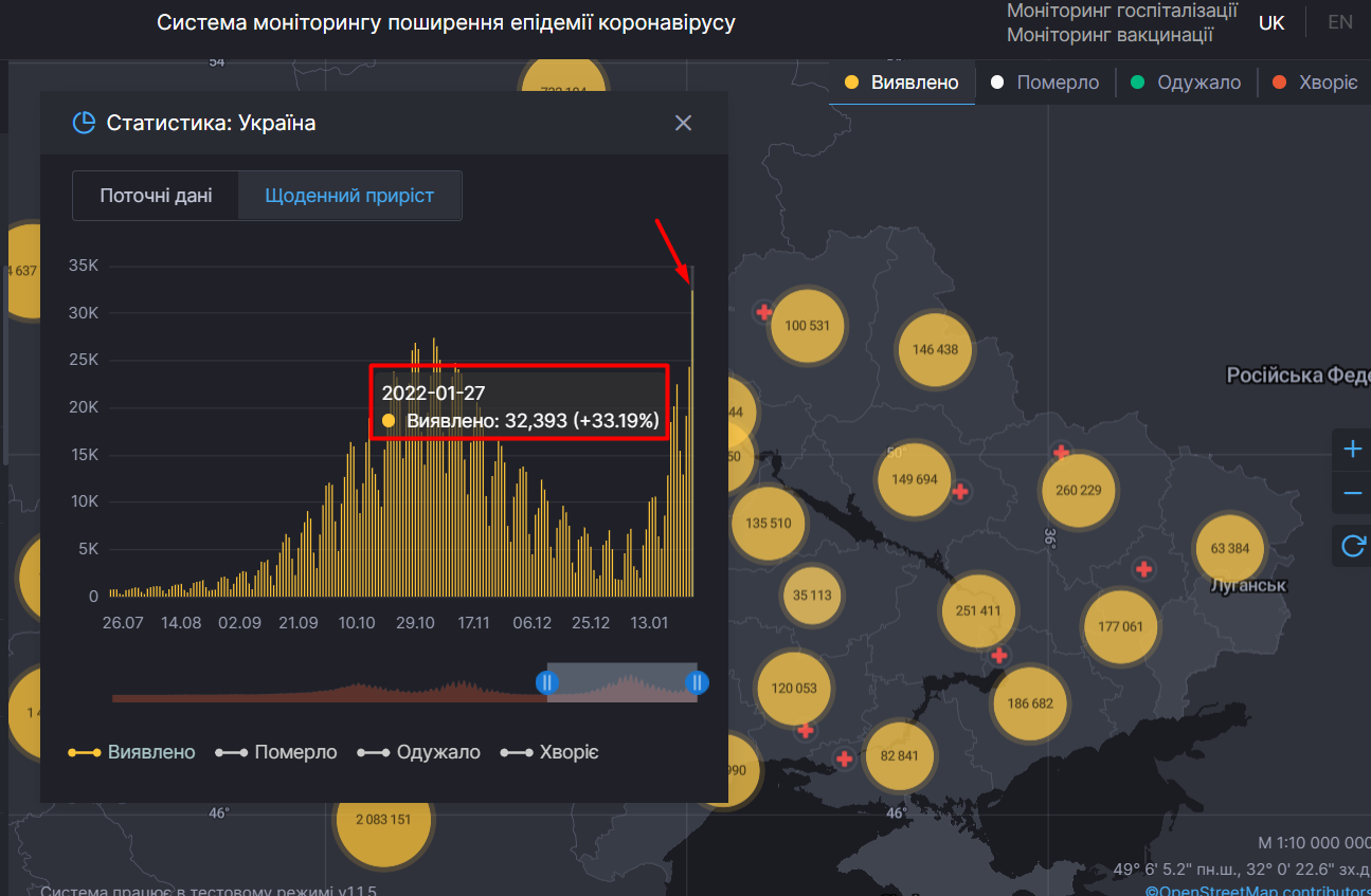 Динамика заболеваемости коронавирусом в Украине