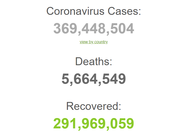 Количество случаев COVID-19 в мире.