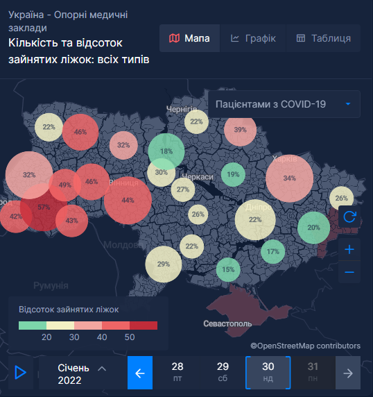 Количество госпитализации с COVID-19 в Украине