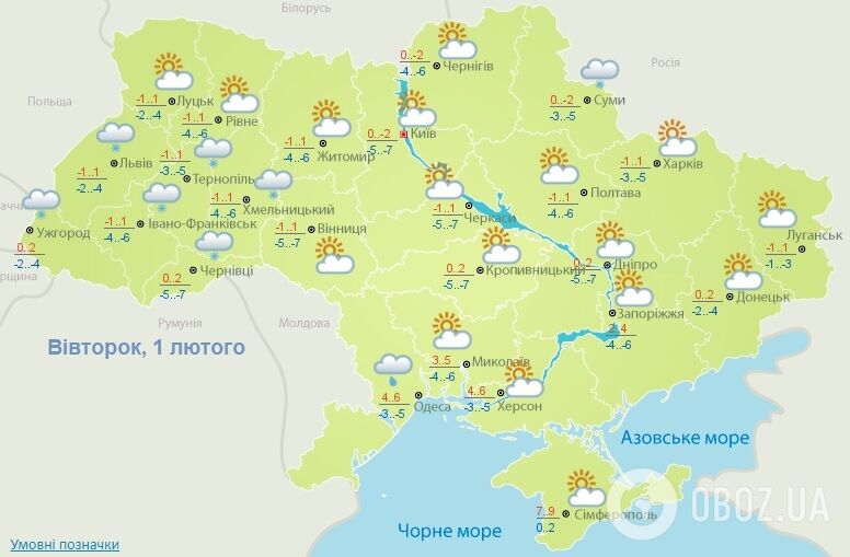 Прогноз погоди на 1 лютого Українського гідрометцентру.