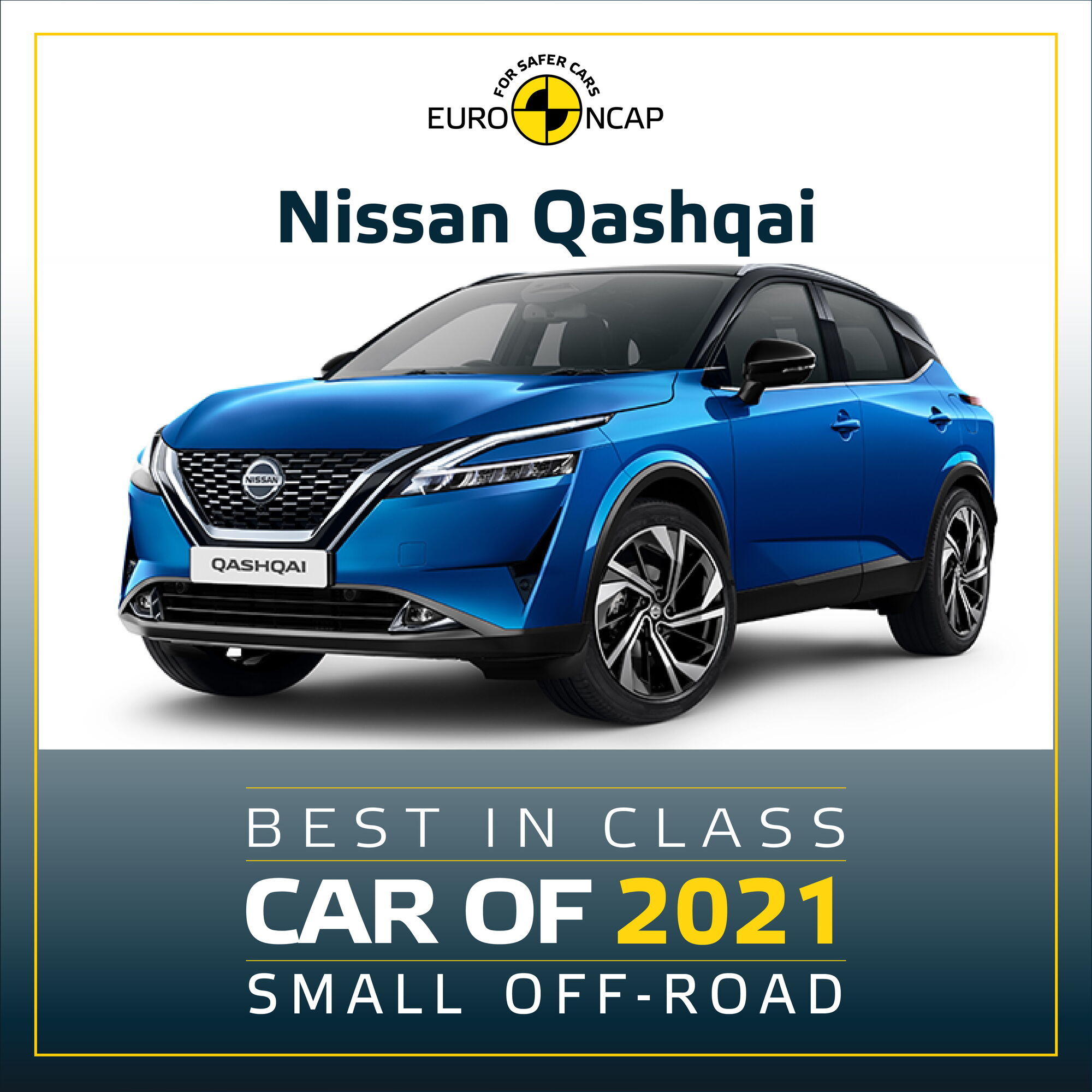 У категорії компактних SUV перемогу отримав Nissan Qashqai нового покоління.