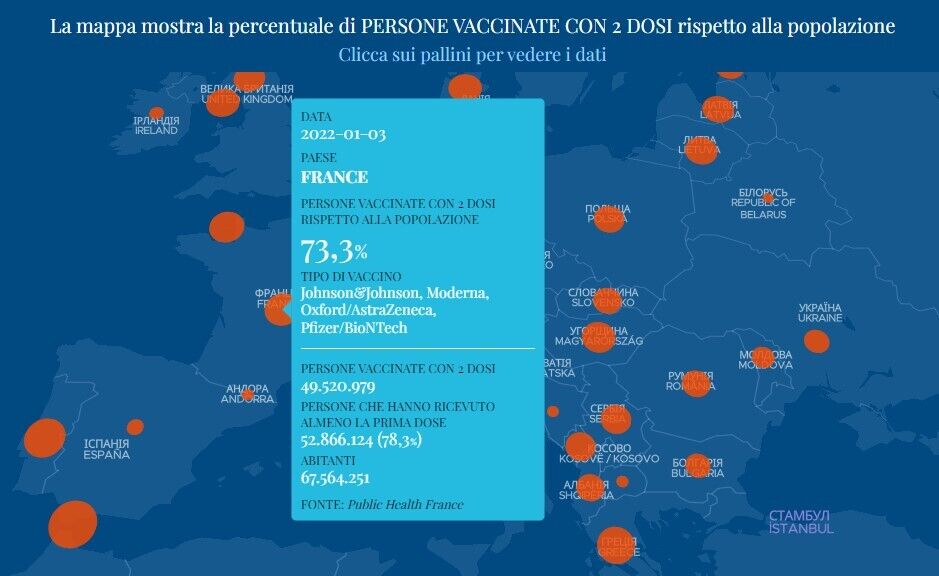 Дані про вакцинацію від коронавірусу у Франції