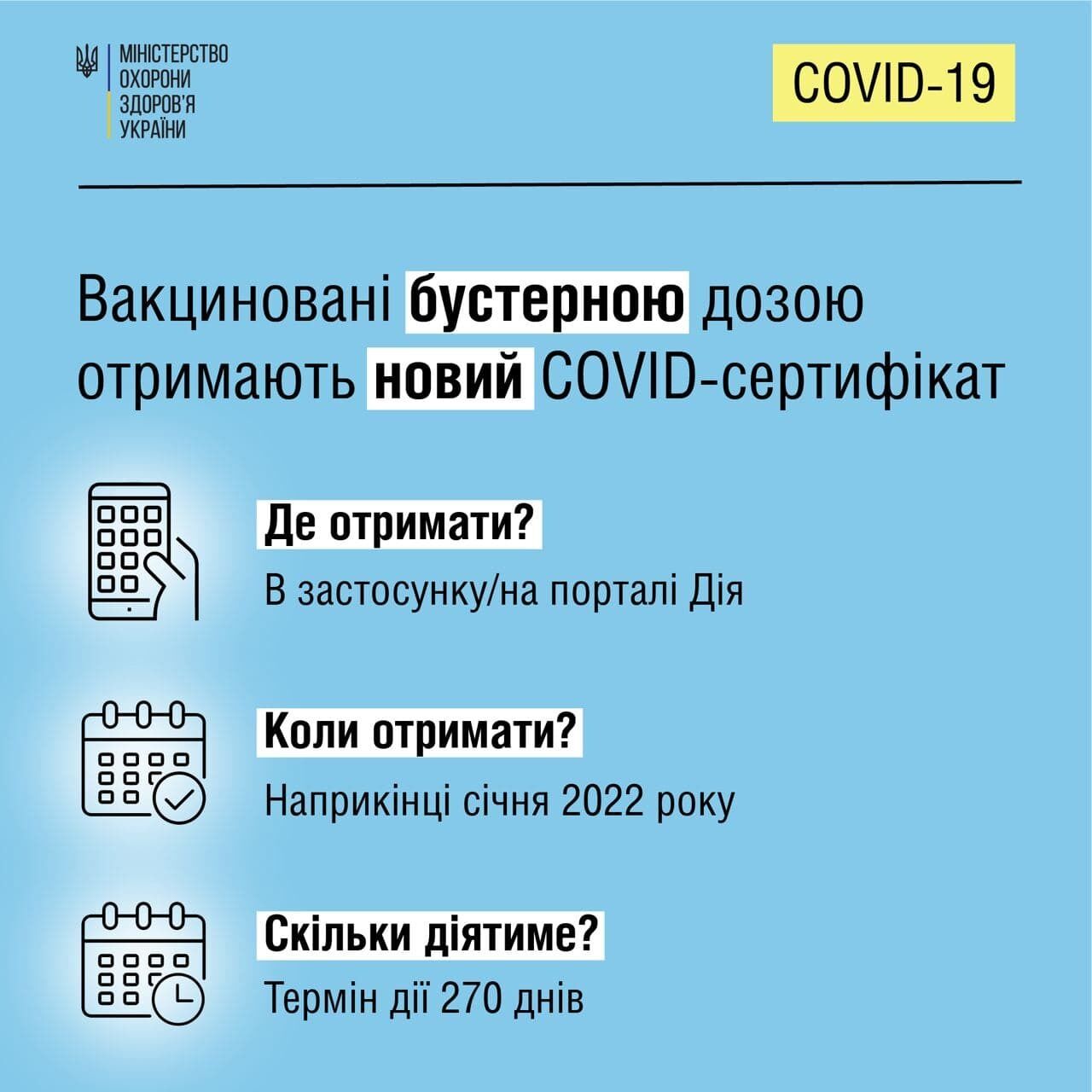 В Україні з'явиться ще один вид COVID-сертифіката