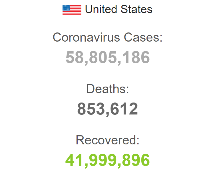 Статистика захворюваності на коронавірус в США.