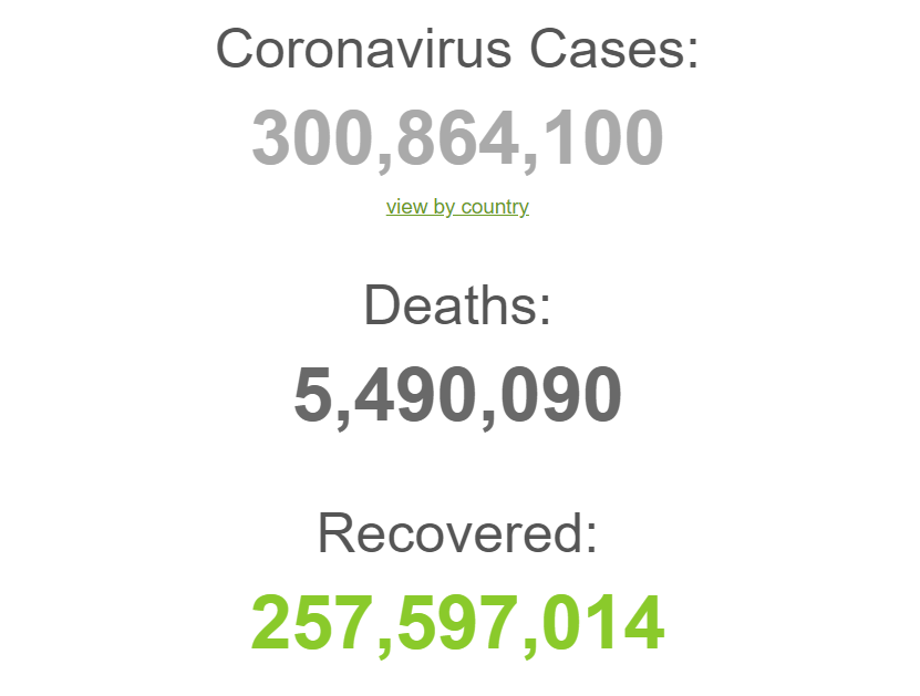 В Німеччині заявили про обов'язкову вакцинацію, а США стали рекордсменом за кількістю смертей за добу. Хроніка коронавірусу на 7 січня