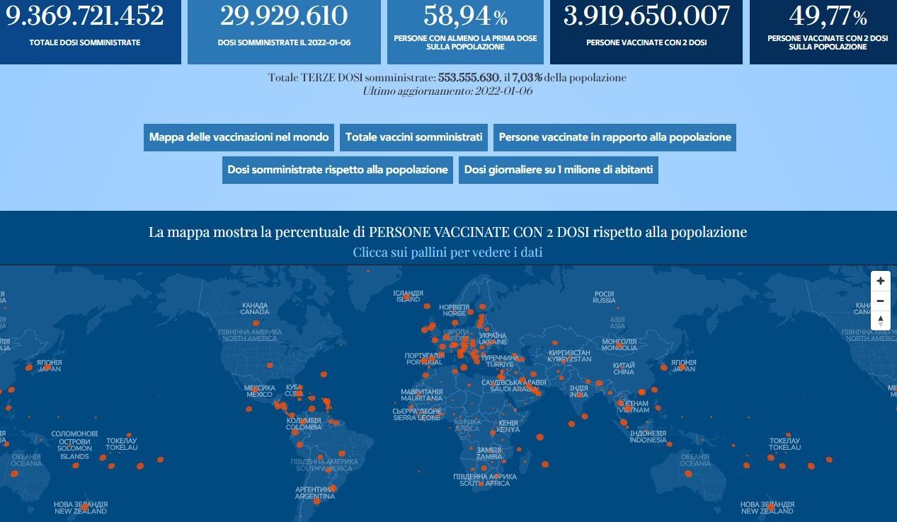 Дані щодо вакцинації проти COVID-19 у світі