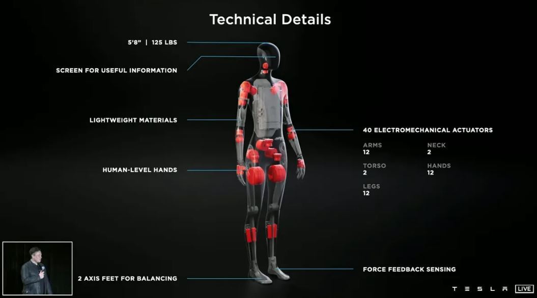 Илон Маск впервые показал в действии человекоподобного робота Tesla Optimus. Видео