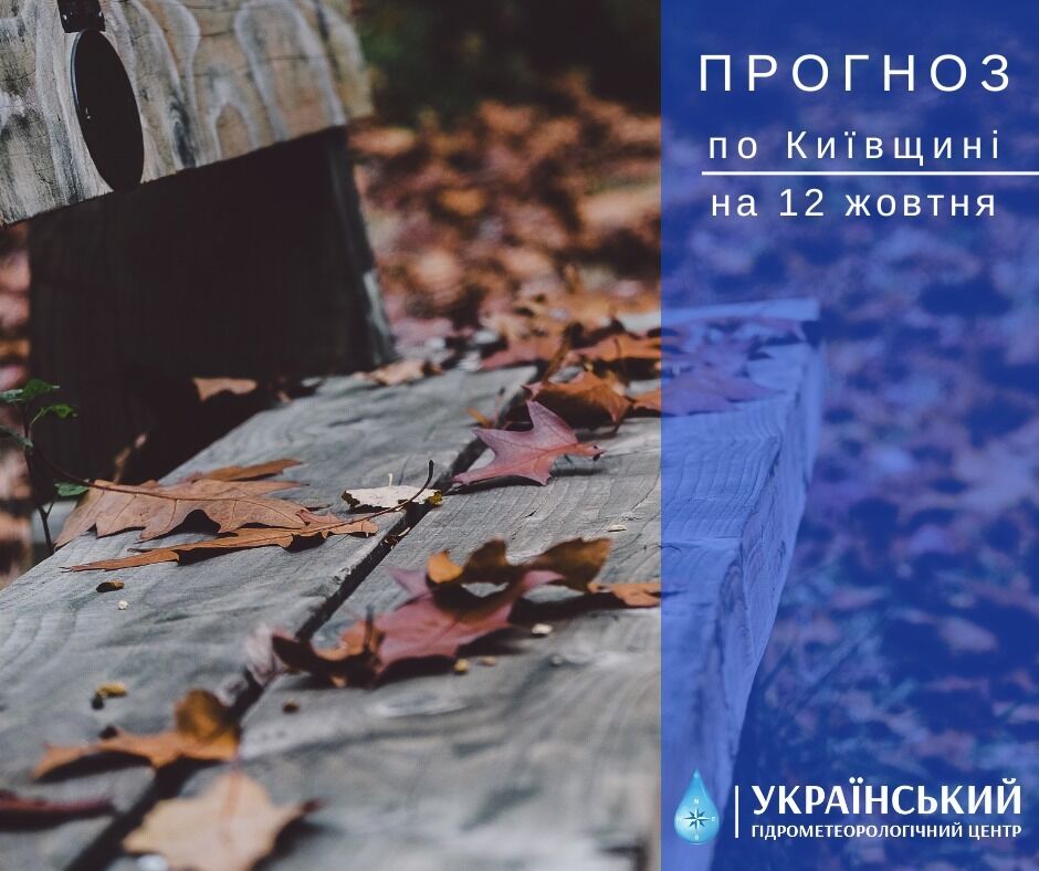 Мінлива хмарність і до +15°С: детальний прогноз погоди в Києві та області на 12 жовтня