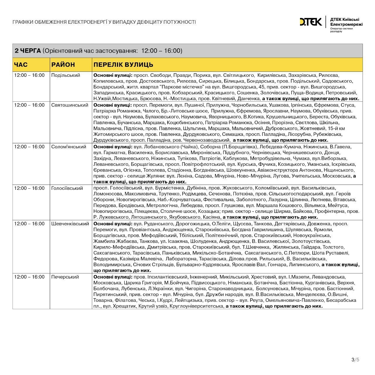 Хто в якій черзі на відключення світла у Києві