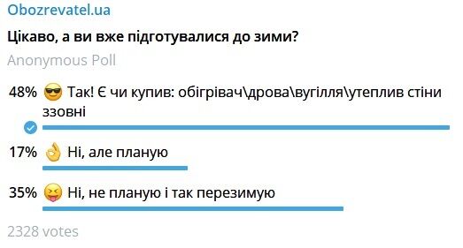 Чи готові українці до зими