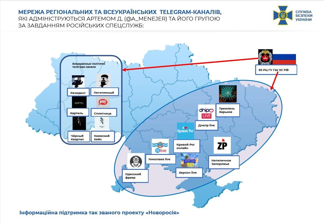 Атака проросійських Telegram-каналів супроводжувала ракетний удар: які думки хотіли "підсадити" українцям