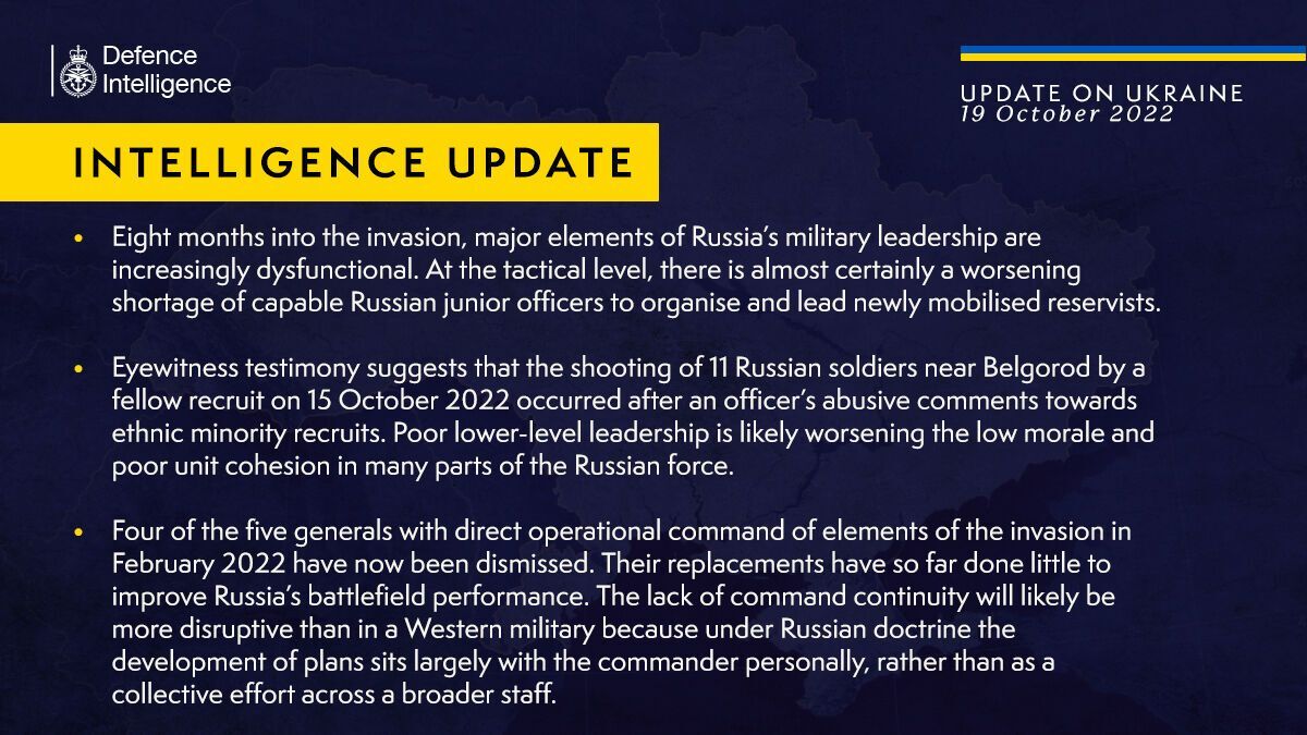 Чотирьох із п’яти генералів, які командували вторгненням в Україну, звільнено: розвідка Британії пояснила, чим це загрожує РФ 