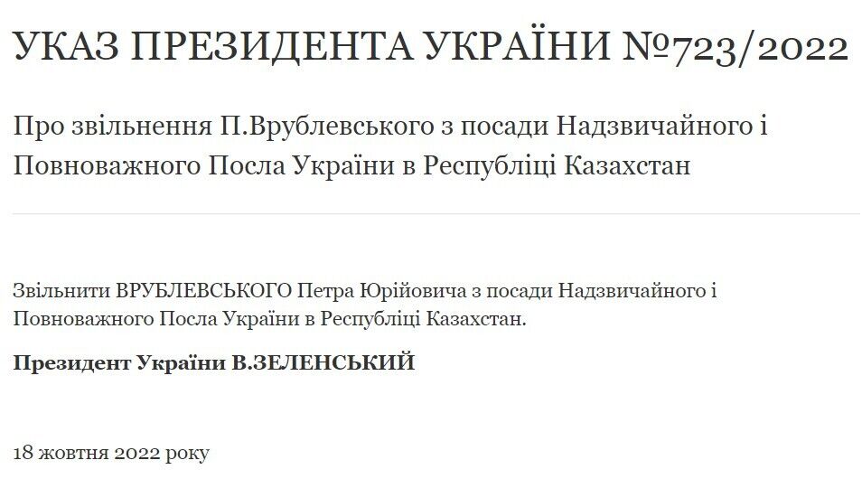 Зеленський звільнив посла в Казахстані та призначив послів України у Словаччині й Марокко
