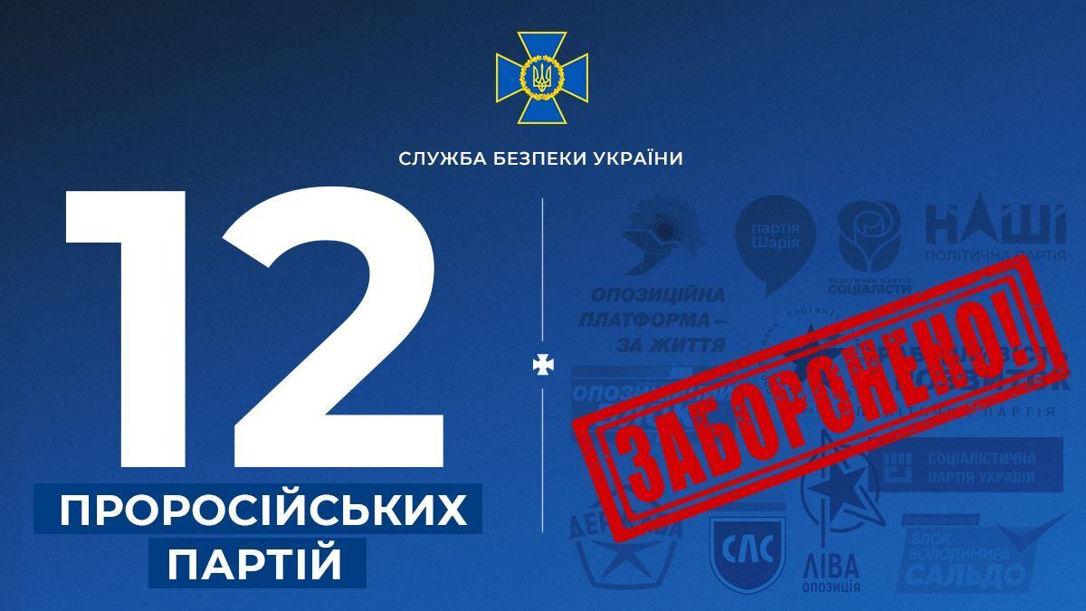 В Украине окончательно запретили деятельность 12 пророссийских партий: список