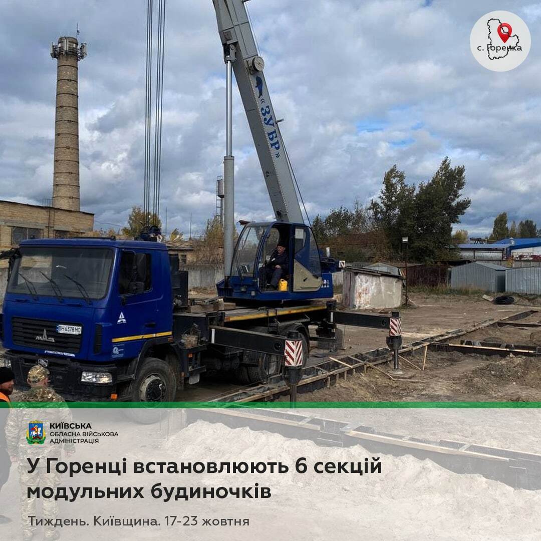 На деокупованих територіях Київщини відремонтували понад 2 тис. будинків