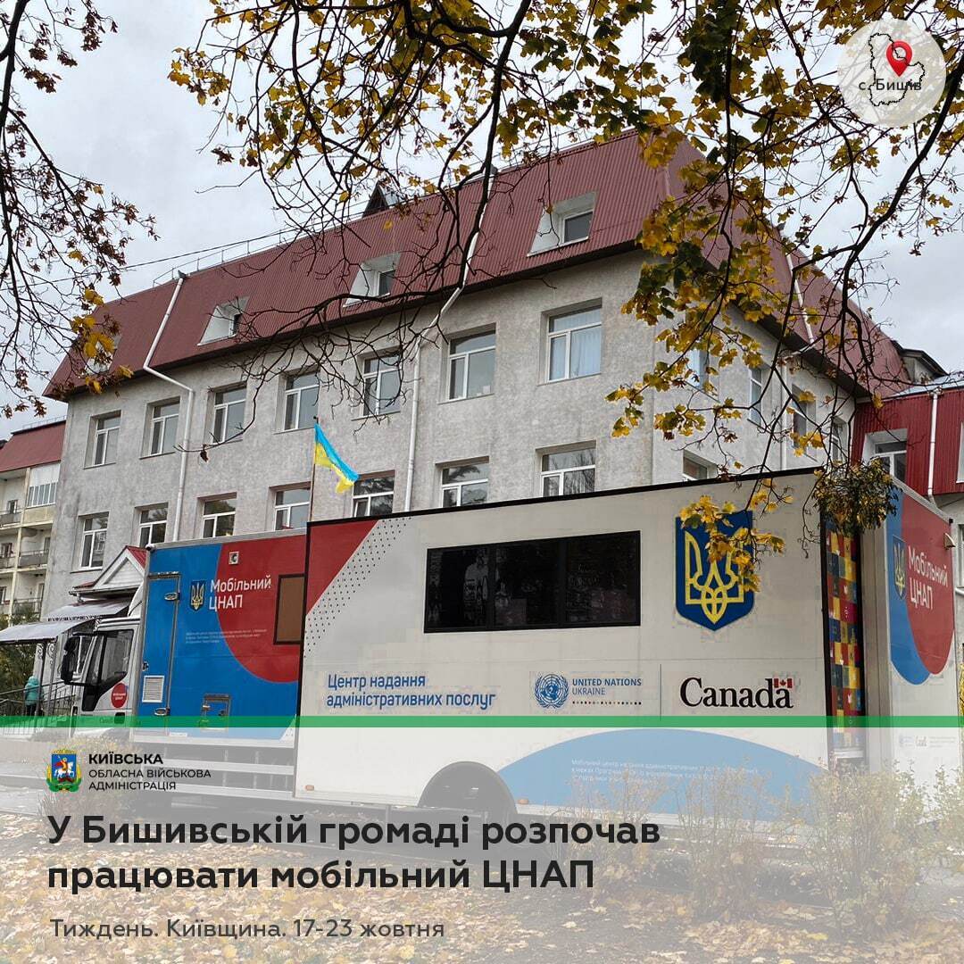 На деокупованих територіях Київщини відремонтували понад 2 тис. будинків