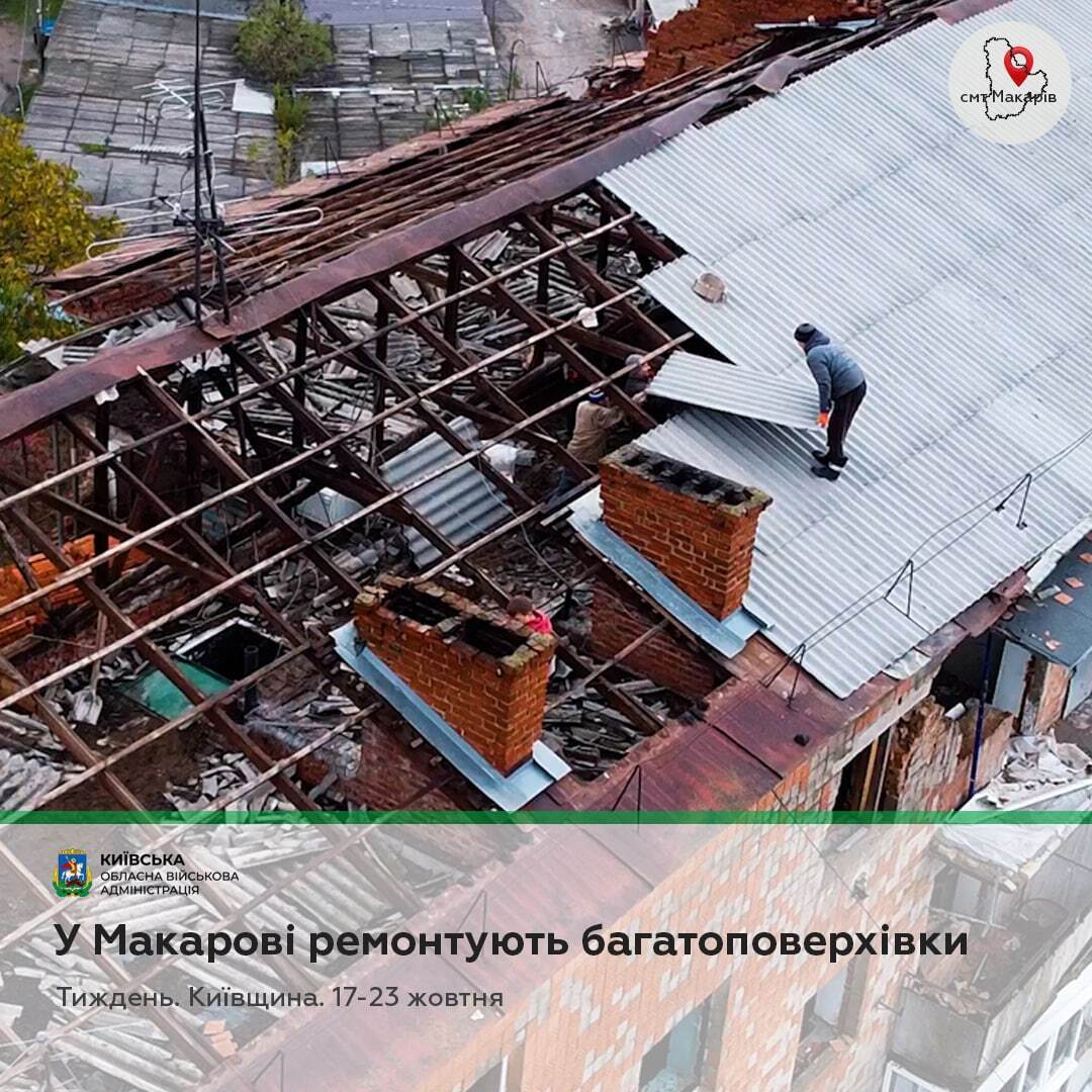 На деоккупированных территориях Киевщины отремонтировали более 2 тыс. домов