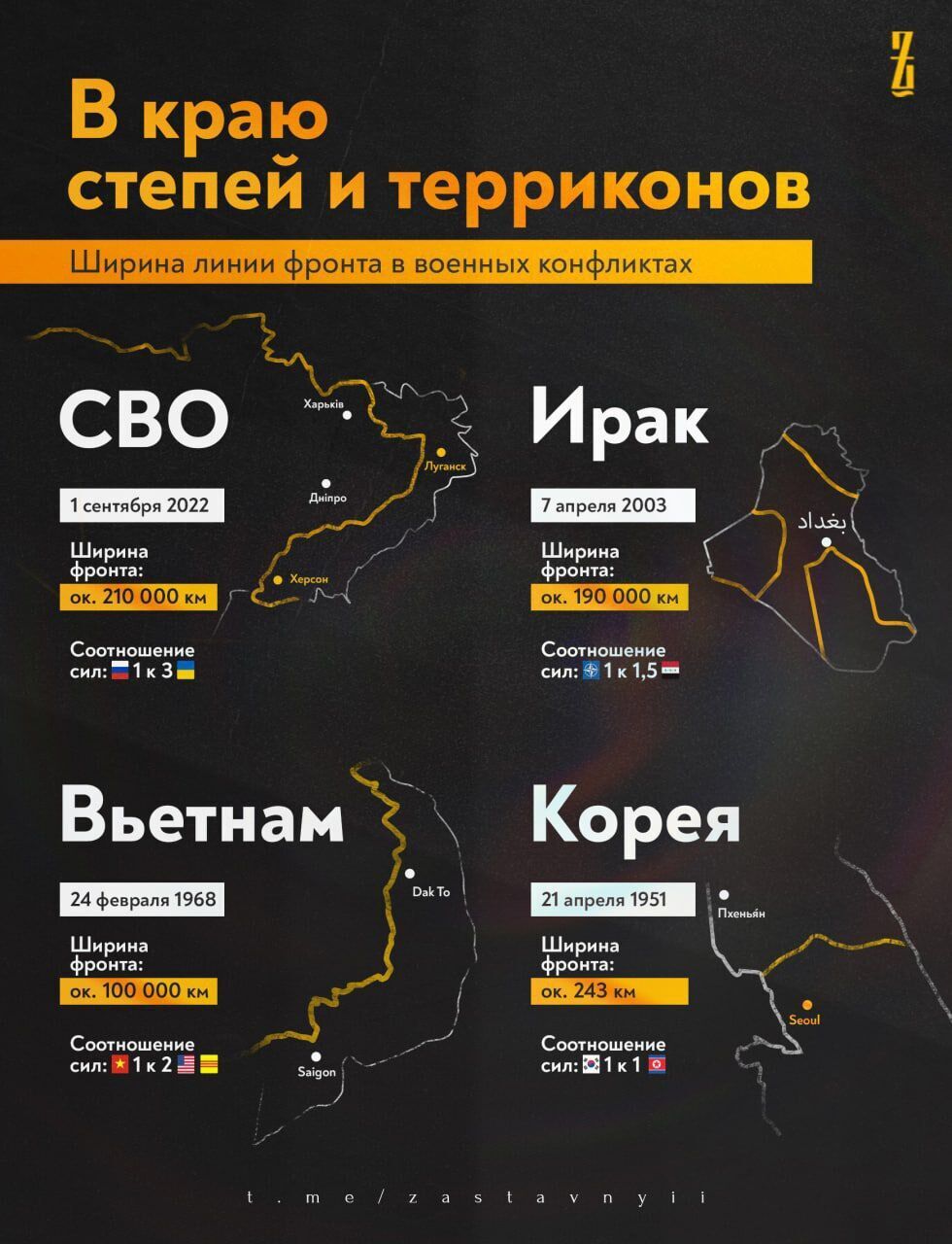 В РФ "немного" преувеличили протяженность линии фронта в Украине: в сети смеются
