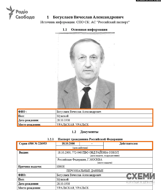 Затриманий президент "Мотор Січі" Богуслаєв має російський паспорт. Фото