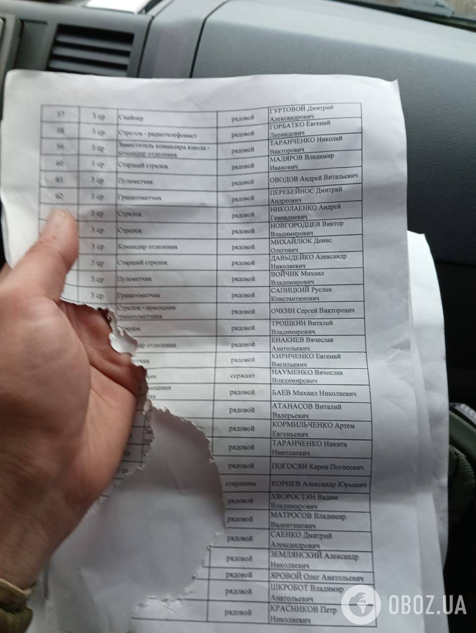 Українські захисники знайшли списки російських військових у ліквідованого окупанта на Харківщині. Ексклюзивні фото