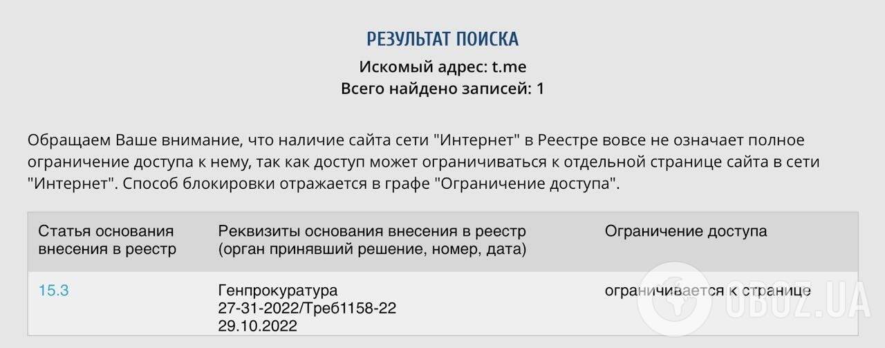 "Роскомнадзор" почав обмежувати Telegram для користувачів із РФ: з'явилося пояснення