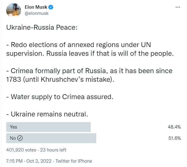 России – Крым, Украине – нейтральный статус: Илон Маск разозлил украинцев своим вариантом "мирного договора"