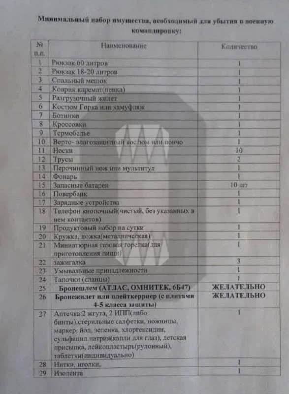 Росія перетворила своїх солдатів на армію жебраків і мародерів: відбирають у місцевих навіть... колготки