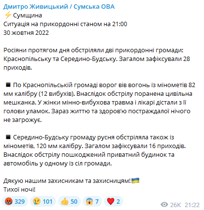 Окупанти влаштували масовані обстріли Сумщини: зафіксовано 28 приходів, є поранена