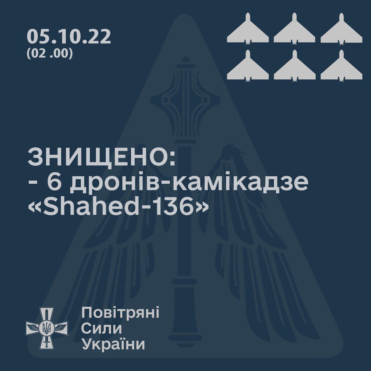 Сили ППО за ніч збили шість дронів-камікадзе Shahed-136, якими ворог намагався атакувати Україну 