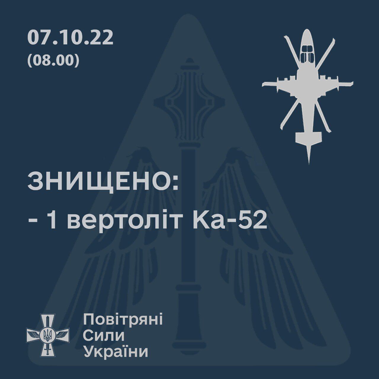 Захисники України 7 жовтня збили черговий ворожий Ка-52 "Алігатор"
