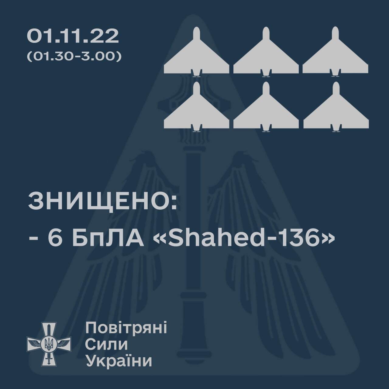 ЗСУ за півтори години вночі збили шість іранських дронів-камікадзе Shahed-136