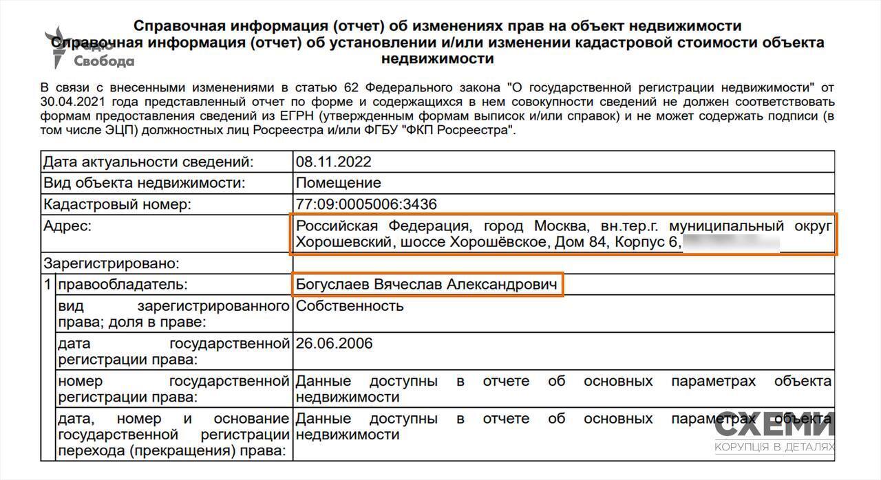 Президент "Мотор Січі" Богуслаєв приховав нерухомість у Москві: ЗМІ розкрили деталі