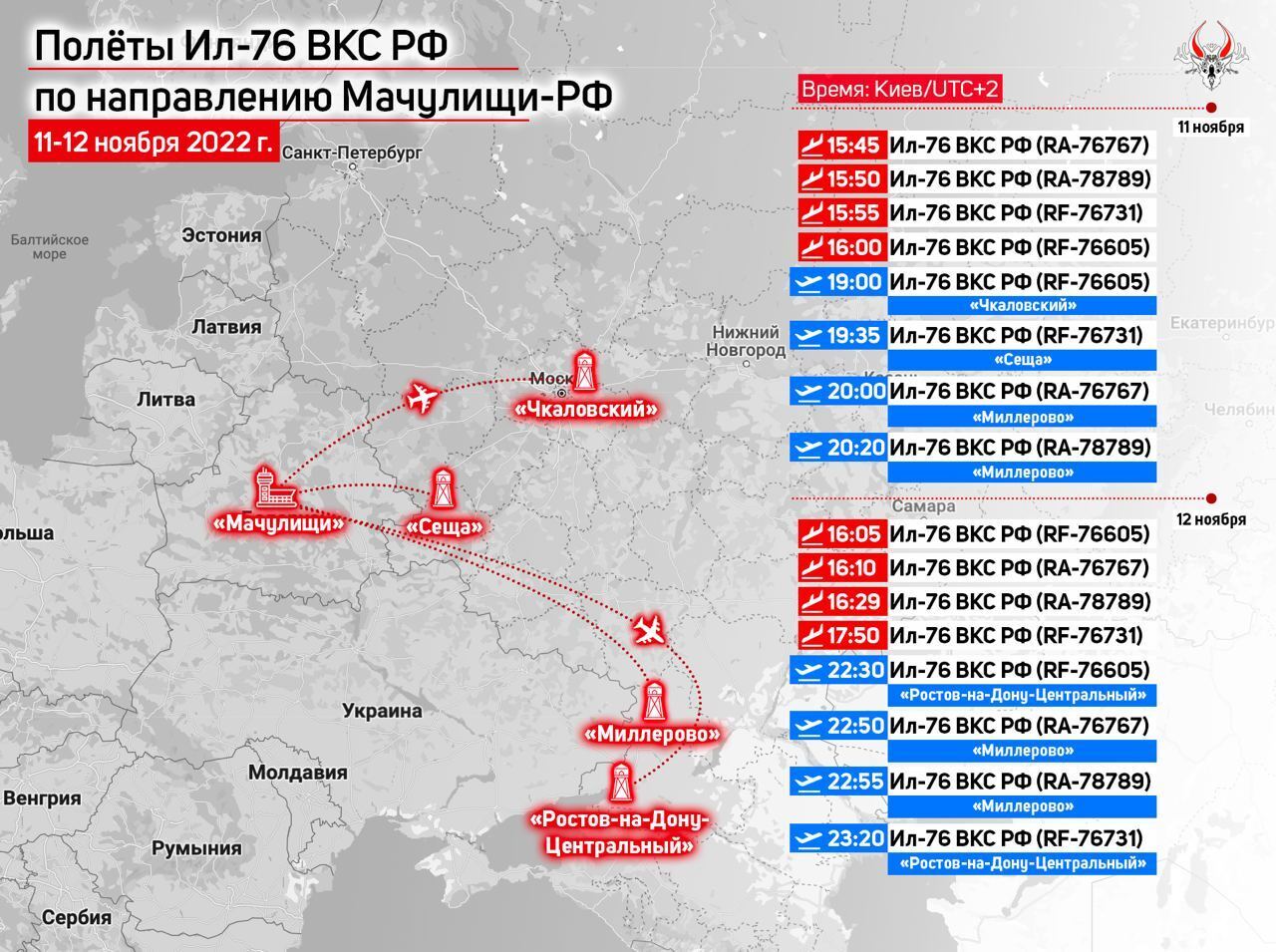 Россия, вероятно, вывозит из Беларуси ракеты для ЗРК С-300/400 – Беларускі Гаюн