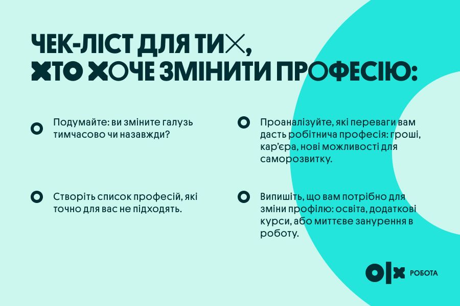 Українці змінюють професію: дієва інструкція з пошуку роботи у часи війни