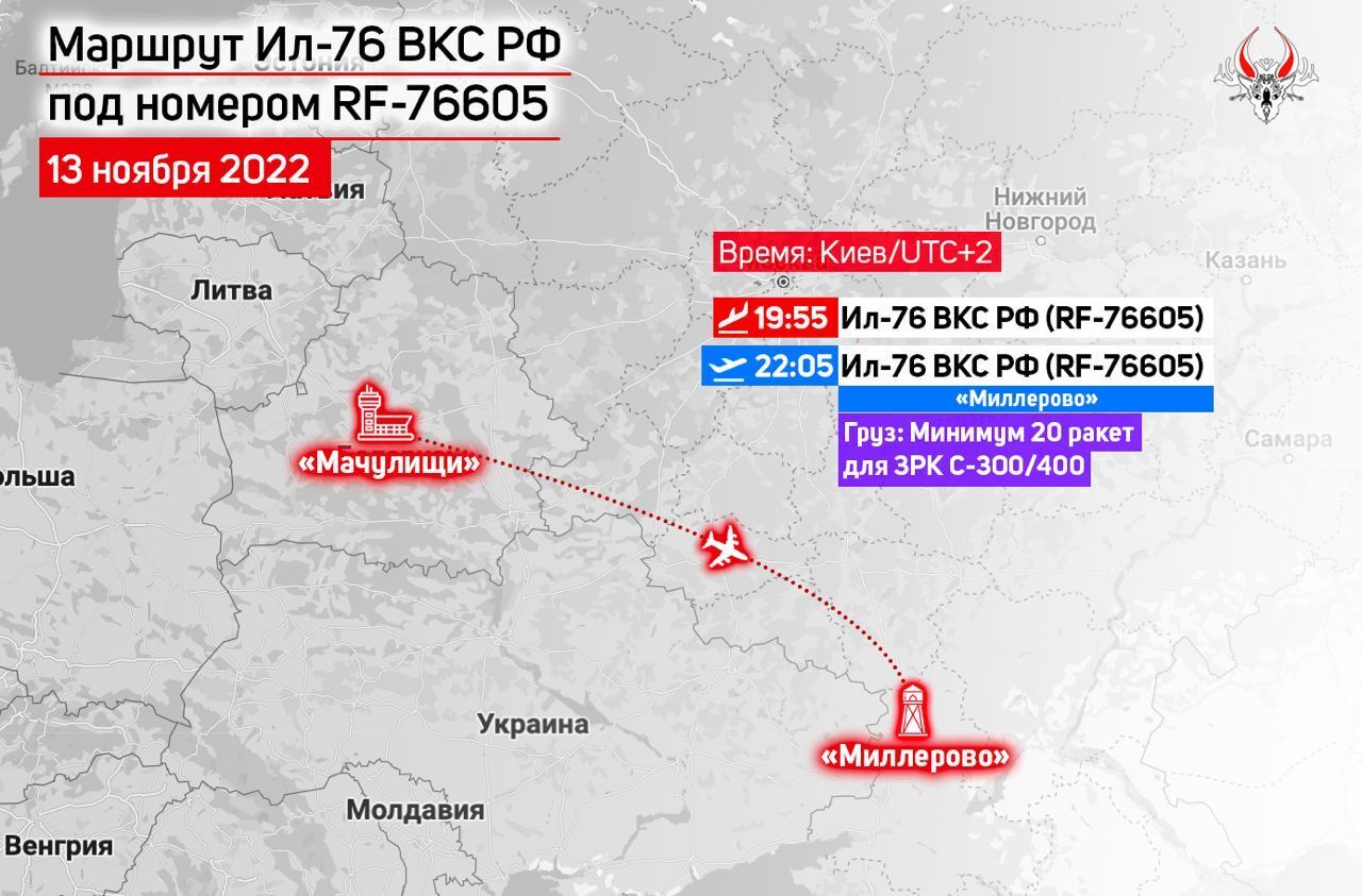 Россия вывезла из Беларуси еще одну партию ракет для ЗРК С-300/400: всплыли подробности