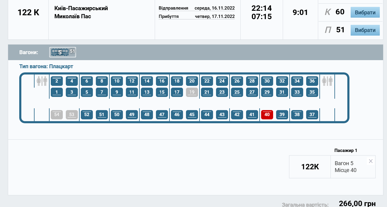 Сколько стоит билет в плацкарт на поезд Киев – Николаев