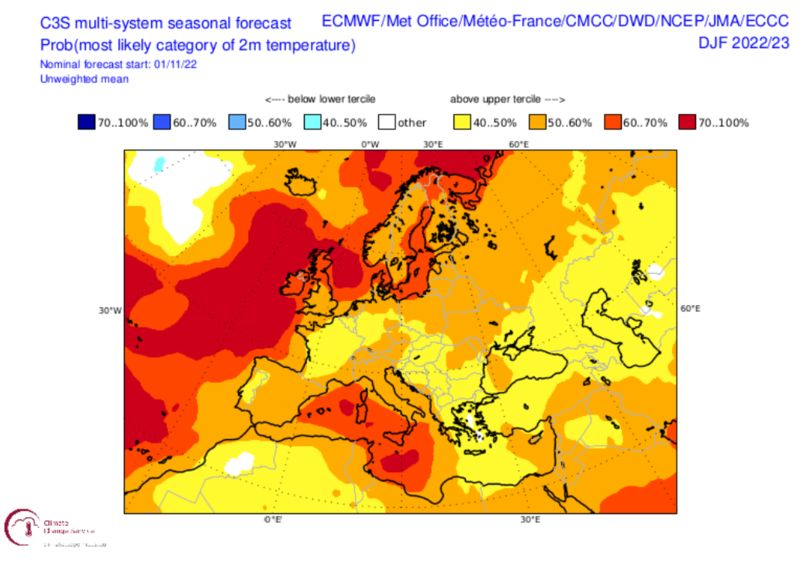 Вчені прогнозують аномально теплу зиму в Європі – Copernicus Climate Change 