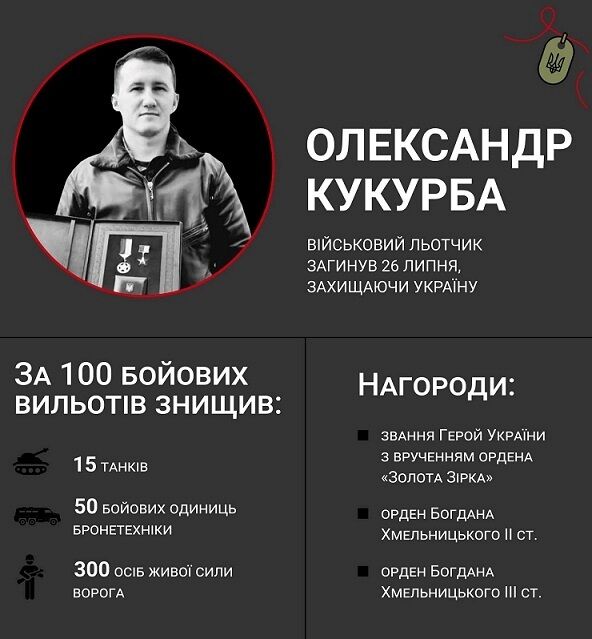 В Днепре дерусифицировано еще семь улиц: теперь они связаны с историей города