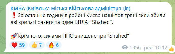 У Києві під час повітряної тривоги збили 4 ворожі ракети і 5 БПЛА Shahed-136