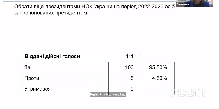 Выбран новый президент НОК Украины. Вице-президентом стал Андрей Шевченко