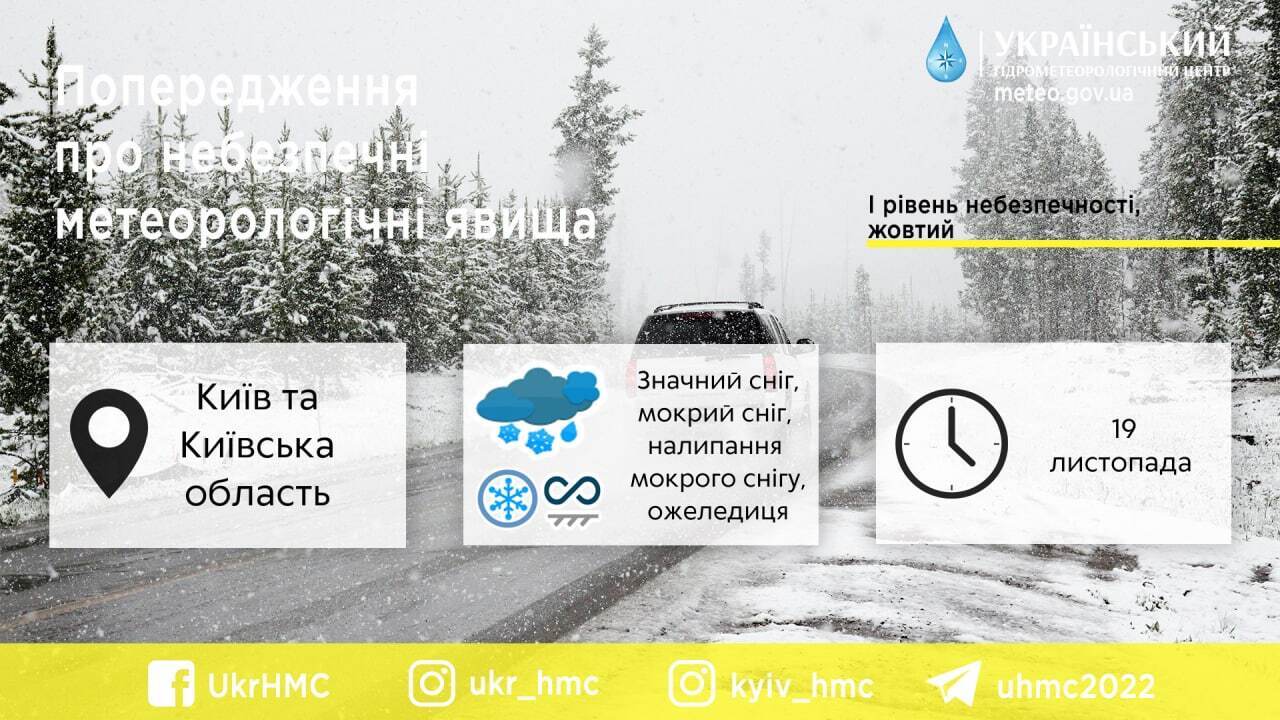 Мокрый снег, на дорогах гололедица: подробный прогноз погоды в Киеве и области на 19 ноября