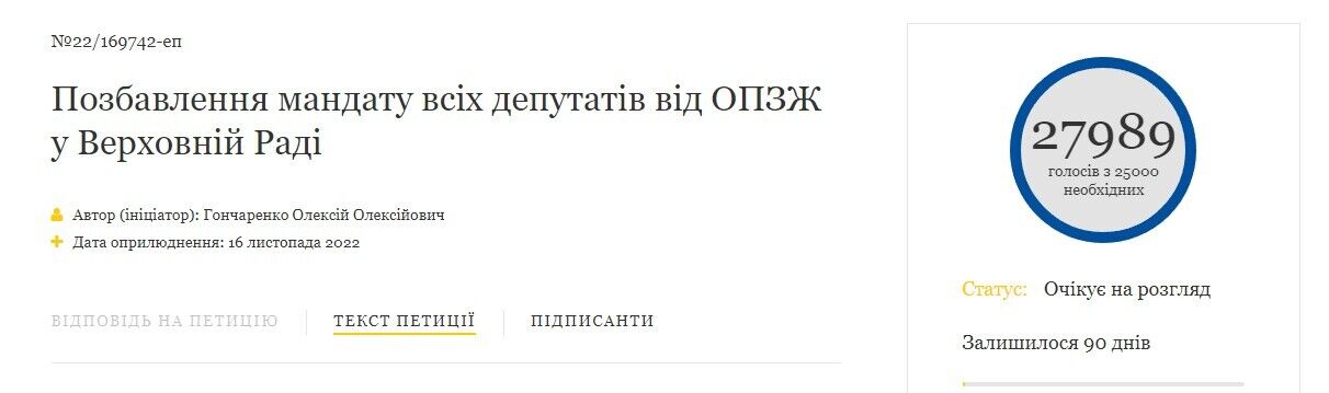 Украинцы за два дня подписали петицию о лишении мандатов нардепов от ОПЗЖ: должен рассмотреть Зеленский